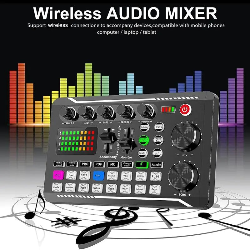 Live Sound Card Audio Interface with DJ Mixer Effects & Voice Changerr, Podcast Production Studio Equipment for Streaming (Not Compatible with XBOX)