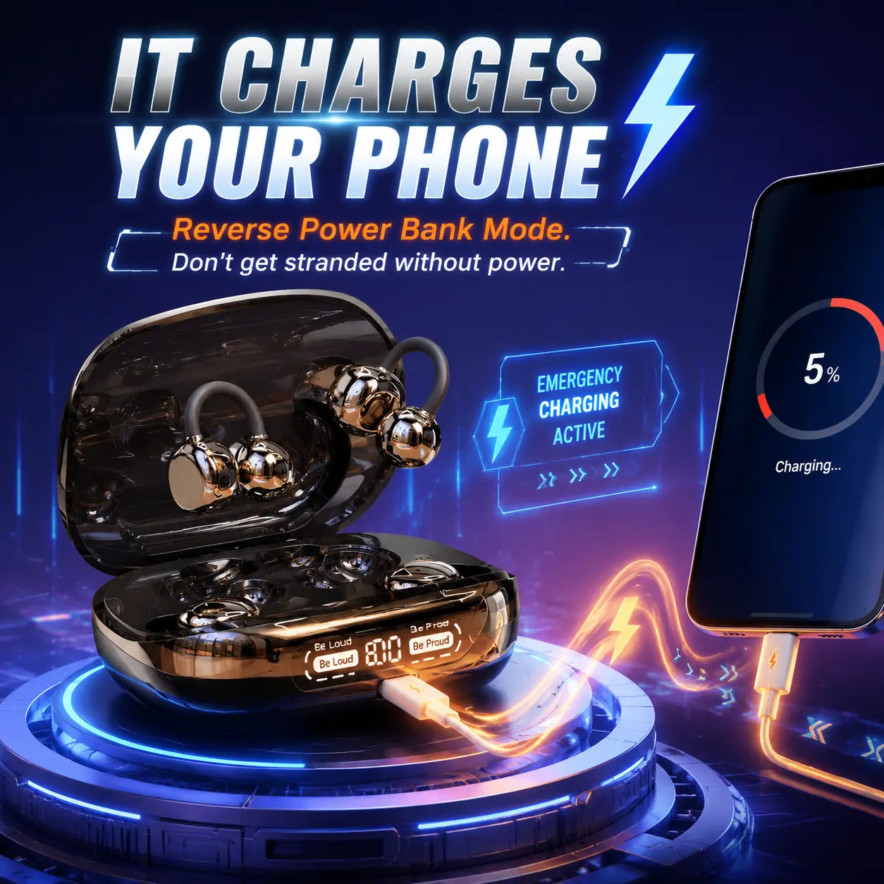 [Two Pairs of Wireless Earbuds] Comes with a Power Bank Charging Case; In-Ear and Clip-On Styles; Supports Reverse Phone Charging; Suitable for Both Exercise and Sleep; Bluetooth Music and Calls; Compatible with Android and Ios Systems.