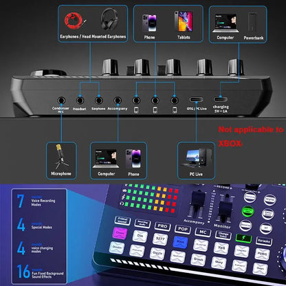 Live Sound Card Audio Interface with DJ Mixer Effects & Voice Changerr, Podcast Production Studio Equipment for Streaming (Not Compatible with XBOX)