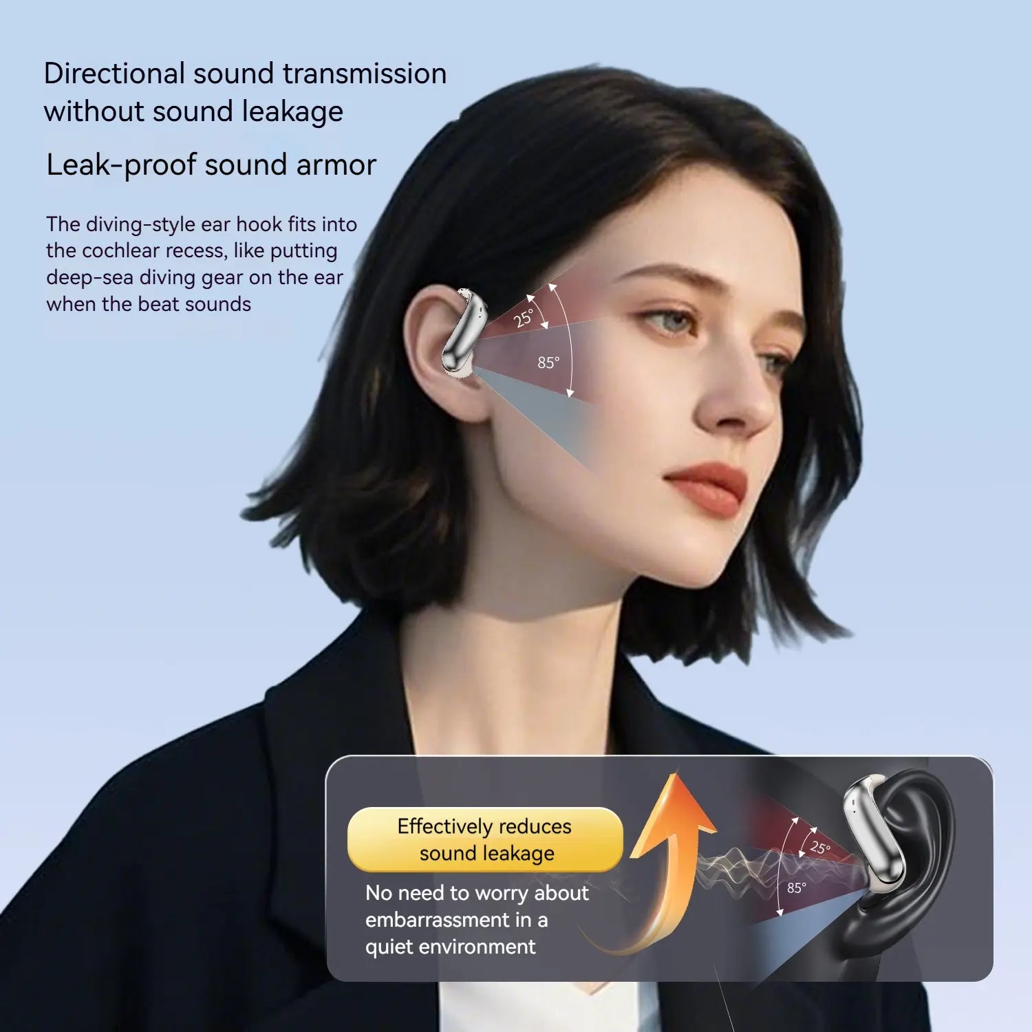 Monster Ear Buds - Bluetooth Headphones with Zero‑Gravity Titanium Ear‑Hook Design, Noise Isolation, 165H Playtime Wireless Earbuds Headset Bluetooth 6.0,Waterproof & Sweatproof, Ideal for Electronic Gifts for Men and Women - Summerwins - Dealsforyoudays