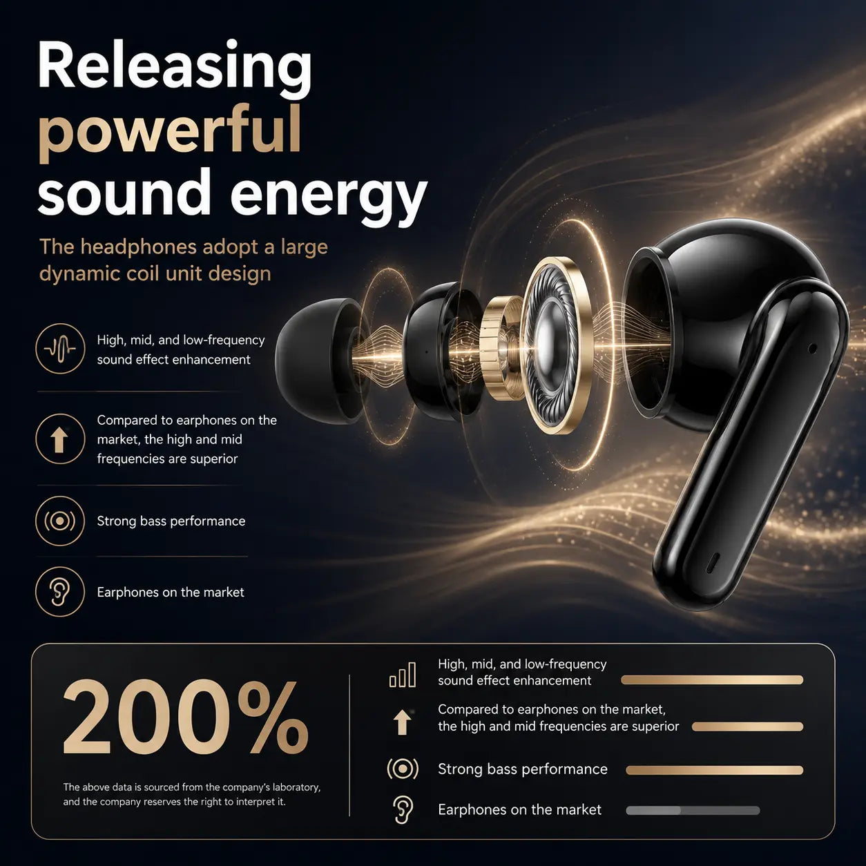 Wireless Noise-Cancelling Bluetooth In-Ear Headphones with Chargeable Audio Accessories, Metal Chain Hook Shock-Absorbing Headset Carrying Case with Clips, Electronic Travel Essentials