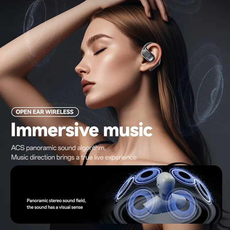 Open Ear Wireless Headphones - Bluetooth 5.4 Audio Headset, 360-Degree Panoramic Cinema-Grade Sound, IPX5 Water Resistant, LED Display, Noise Reduction, Long Battery Life for Meeting, Driving