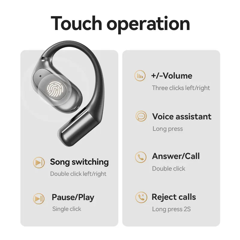 Open Ear Wireless Headphones - Bluetooth 5.4 Audio Headset, 360-Degree Panoramic Cinema-Grade Sound, IPX5 Water Resistant, LED Display, Noise Reduction, Long Battery Life for Meeting, Driving