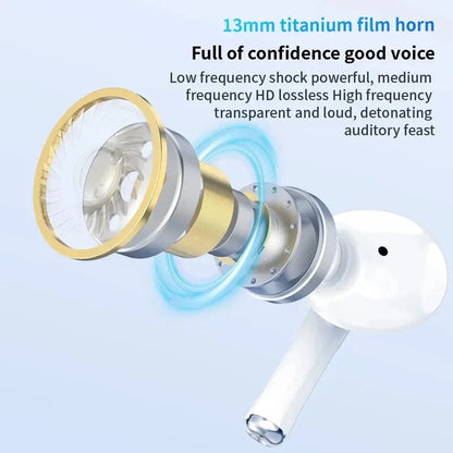 TWS Wireless Earbuds Bluetooth 5.3 ANC Noise Cancelling Hifi Stereo Low Latency Earphones for Iphone & Android